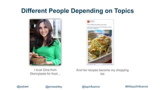 Different People Depending on Topics
I trust Gina from
Skinnytaste for food…
And her recipes become my shopping
list
#8Ways2Influence@jaybaer @jenswartley @tapinfluence
 