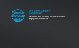 WHY DO INFLUENCER
MARKETING?
Influencers drive scalability via consumer reach,
engagement and content.
 