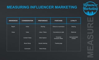 Influencers vs Advocates: What's the difference?