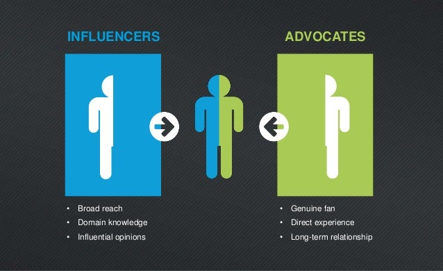 Who Are the Most Reliable - Advocates or Influencers?