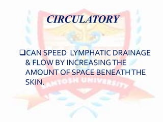 CIRCULATORY
CAN SPEED LYMPHATIC DRAINAGE
& FLOW BY INCREASINGTHE
AMOUNT OF SPACE BENEATHTHE
SKIN.
 