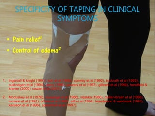 SPECIFICITY OF TAPING IN CLINICAL
SYMPTOMS
• Pain relief1
• Control of edema2
1. Ingersoll & knight (1991), koh et al (1992), conway et al (1992), bockrath et al (1993),
cushnagan et al (1994), cerny (1995), powers et al (1997), gilleard et al (1998), handfield &
kramer (2000), cowan et al (2001).
2. Mccluskey et al (1976), muwanga et al (1986), viljakka (1986), möller-larsen et al (1988),
rucinski et al (1991), o’hara et al (1992), eiff et al (1994), leanderson & wredmark (1995),
karlsson et al (1996), specchiulli et al (1997).
 