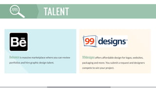 Tap into Free, Cheap & Easy Visual Marketing Tools 
