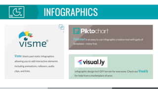 Tap into Free, Cheap & Easy Visual Marketing Tools 