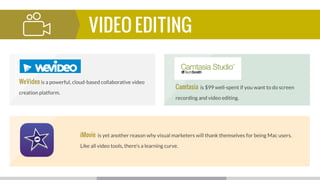 Tap into Free, Cheap & Easy Visual Marketing Tools 
