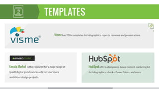 Free, Cheap and Easy Visual Marketing Tools