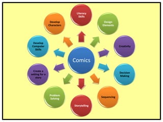 Tap Into The World Of Comics #2:Comic Version