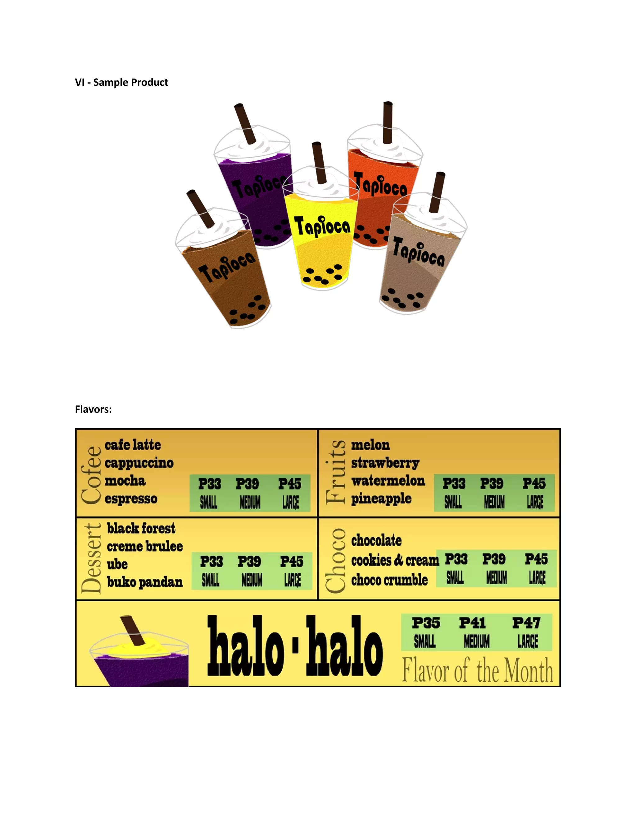 VI - Sample Product




Flavors:
 