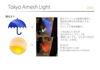 Tokyo Amesh Light�

2010

東京アメッシュの画像を解析し
現在地の降水状況を表示する
デバイス。
オフィスで現役稼働中。
「外出前にわざわざ
窓の外やウェブページを
確認しなくても、ひと目で状況が
わかる」と好評。
[System]
PC版: Gainer + Java
Android版: Arduino + Android

 