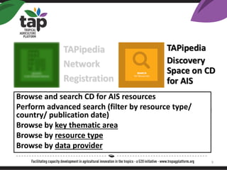 Browse and search CD for AIS resources
Perform advanced search (filter by resource type/
country/ publication date)
Browse by key thematic area
Browse by resource type
Browse by data provider
9
 
