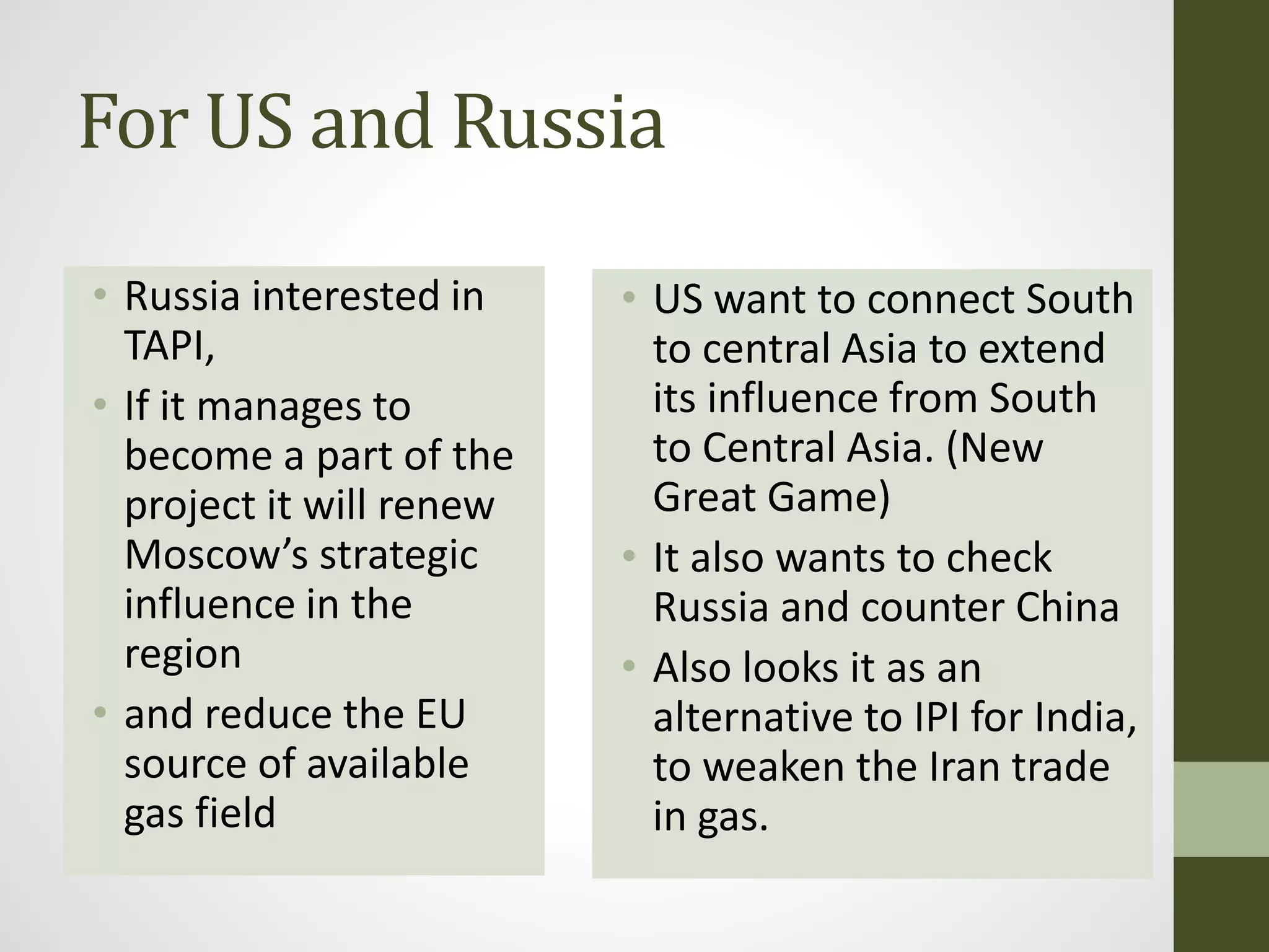 For US and Russia
• Russia interested in
TAPI,
• If it manages to
become a part of the
project it will renew
Moscow’s strategic
influence in the
region
• and reduce the EU
source of available
gas field
• US want to connect South
to central Asia to extend
its influence from South
to Central Asia. (New
Great Game)
• It also wants to check
Russia and counter China
• Also looks it as an
alternative to IPI for India,
to weaken the Iran trade
in gas.
 