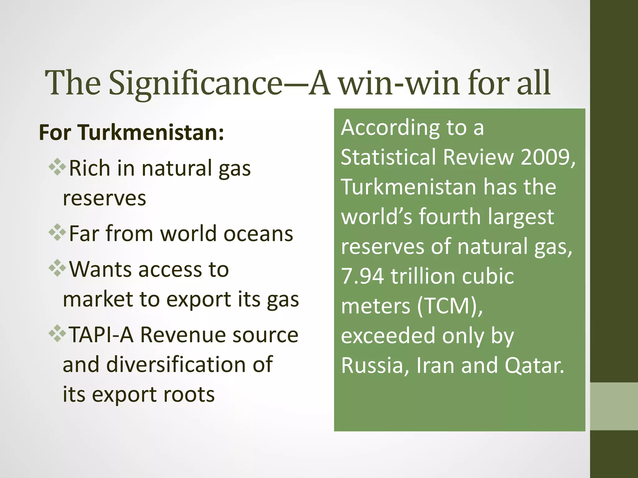 The Significance―A win-win for all
For Turkmenistan:
Rich in natural gas
reserves
Far from world oceans
Wants access to
market to export its gas
TAPI-A Revenue source
and diversification of
its export roots
According to a
Statistical Review 2009,
Turkmenistan has the
world’s fourth largest
reserves of natural gas,
7.94 trillion cubic
meters (TCM),
exceeded only by
Russia, Iran and Qatar.
 