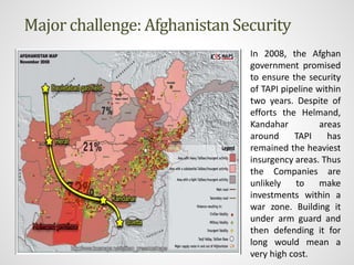 Major challenge: Afghanistan Security
In 2008, the Afghan
government promised
to ensure the security
of TAPI pipeline within
two years. Despite of
efforts the Helmand,
Kandahar areas
around TAPI has
remained the heaviest
insurgency areas. Thus
the Companies are
unlikely to make
investments within a
war zone. Building it
under arm guard and
then defending it for
long would mean a
very high cost.
 