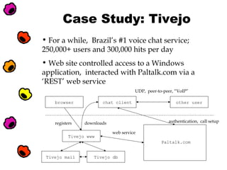 Case Study: Tivejo
• For a while, Brazil’s #1 voice chat service;
250,000+ users and 300,000 hits per day
• Web site controlled access to a Windows
application, interacted with Paltalk.com via a
‘REST’ web service
UDP, peer-to-peer, “VoIP”
browser

registers

chat client

authentication, call setup

downloads

Tivejo www

other user

web service
Paltalk.com

Tivejo mail

Tivejo db

 