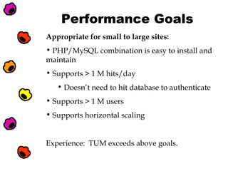Performance Goals
Appropriate for small to large sites:
• PHP/MySQL combination is easy to install and
maintain
• Supports > 1 M hits/day
• Doesn’t need to hit database to authenticate
• Supports > 1 M users
• Supports horizontal scaling
Experience: TUM exceeds above goals.

 