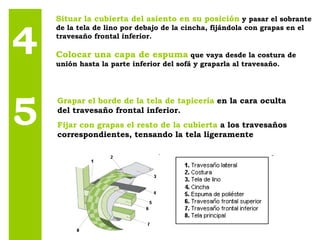 4 5 Situar la cubierta del asiento en su posición  y pasar el sobrante de la tela de lino por debajo de la cincha, fijándola con grapas en el travesaño frontal inferior. Colocar una capa de espuma  que vaya desde la costura de unión hasta la parte inferior del sofá y graparla al travesaño. Grapar el borde de la tela de tapicería  en la cara oculta del travesaño frontal inferior.  Fijar con grapas el resto de la cubierta  a los travesaños correspondientes, tensando la tela ligeramente 