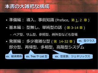 本書の大雑把な構成

●   準備編 : 導入、事前知識 (Preface, 第 1, 2 章 )
●   基本編 : 型無し、単純型の話 ( 第 3-14 章 )
    –   ペア型、サム型、参照型、例外型なども登場
●   発展編 : 多少複雑な型 ( 第 14-32 章 ) ex. 型クラス
    部分型、再帰型、多相型、高階型システム

ex. 継承関係   ex. Tree や List 型   ex. 型変数、ジェネリックス




                                                 14
 