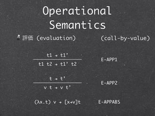 Syntax


項集合

 V を変数の可算集合とする

 項集合は、次を満たす最小の集合 T
 
