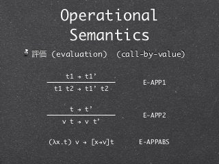 Operational
      Semantics
評価 (evaluation)        (call-by-value)

       t1 ! t1’
                            E-APP1
    t1 t2 ! t1’ t2


        t ! t’
                            E-APP2
      v t ! v t’


   (λx.t) v ! [x!v]t       E-APPABS
 