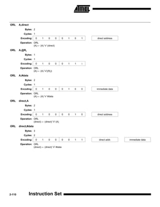 ORL     A,direct
             Bytes: 2
            Cycles: 1
         Encoding:      0    1       0        0      0   1   0   1   direct address
         Operation: ORL
                    (A) ← (A)    ∨ (direct)
ORL     A,@Ri
             Bytes: 1
            Cycles: 1
         Encoding:      0    1       0        0      0   1   1   i
         Operation: ORL
                    (A) ← (A)    ∨((Ri))
ORL     A,#data
             Bytes: 2
            Cycles: 1
         Encoding:      0    1       0        0      0   1   0   0   immediate data
         Operation: ORL
                    (A) ← (A)    ∨ #data
ORL     direct,A
             Bytes: 2
            Cycles: 1
         Encoding:      0    1       0        0      0   0   1   0   direct address
         Operation: ORL
                    (direct) ← (direct)    ∨ (A)
ORL     direct,#data
             Bytes: 3
            Cycles: 2
         Encoding:      0    1       0        0      0   0   1   1    direct addr.    immediate data
         Operation: ORL
                    (direct) ← (direct)    ∨ #data




2-110              Instruction Set
 