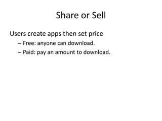 Share or Sell
Users create apps then set price
  – Free: anyone can download.
  – Paid: pay an amount to download.
 