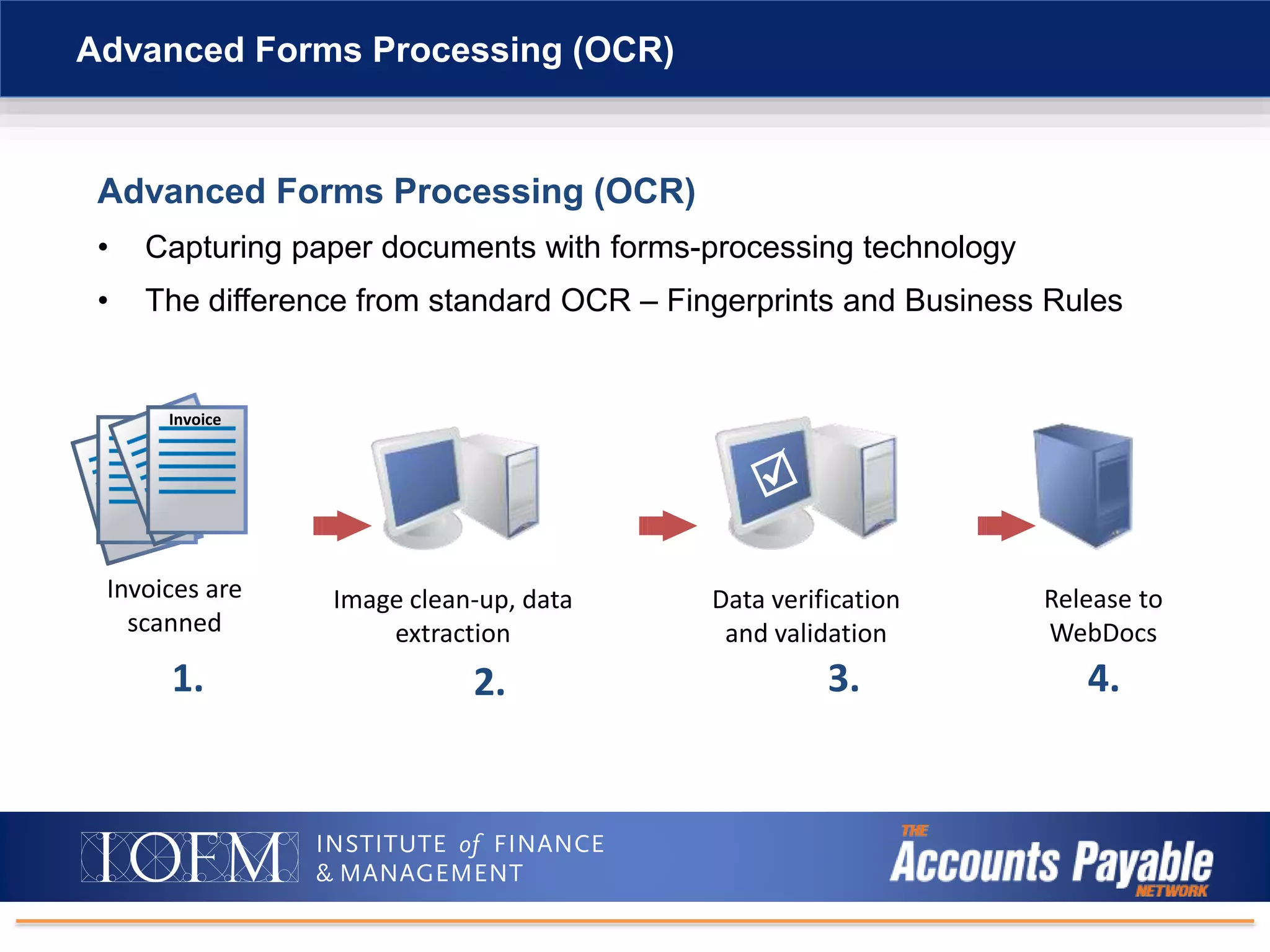 Advanced Forms Processing (OCR)
• Capturing paper documents with forms-processing technology
• The difference from standard OCR – Fingerprints and Business Rules
Advanced Forms Processing (OCR)
Invoices are
scanned
Data verification
and validation
Release to
WebDocs
Image clean-up, data
extraction
Invoice
1. 2. 3. 4.
 