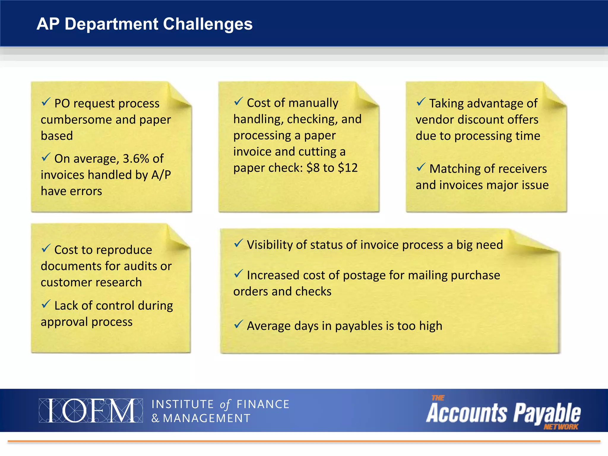 AP Department Challenges
 PO request process
cumbersome and paper
based
 On average, 3.6% of
invoices handled by A/P
have errors
 Cost of manually
handling, checking, and
processing a paper
invoice and cutting a
paper check: $8 to $12
 Taking advantage of
vendor discount offers
due to processing time
 Matching of receivers
and invoices major issue
 Cost to reproduce
documents for audits or
customer research
 Lack of control during
approval process
 Visibility of status of invoice process a big need
 Increased cost of postage for mailing purchase
orders and checks
 Average days in payables is too high
 