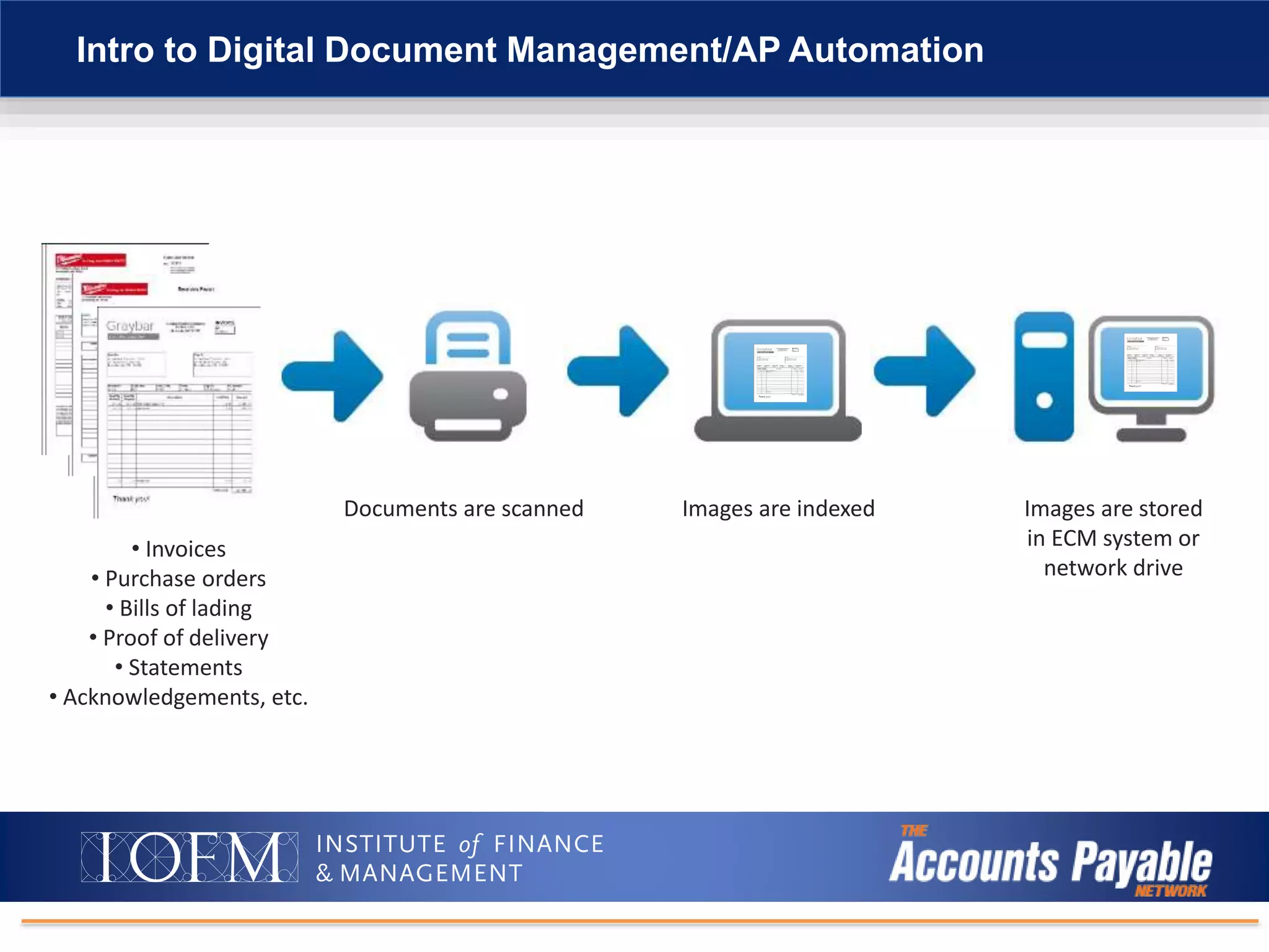 Intro to Digital Document Management/AP Automation
• Invoices
• Purchase orders
• Bills of lading
• Proof of delivery
• Statements
• Acknowledgements, etc.
Documents are scanned Images are indexed Images are stored
in ECM system or
network drive
 