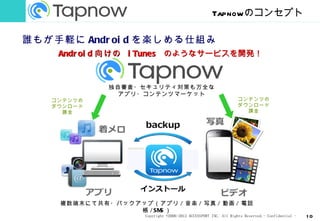 Tapnowのコンセプト

誰もが手軽に Andr oi d を楽しめる仕組み
    Andr oi d 向けの i Tunes のようなサービスを開発！



             独自審査・セキュリティ対策も万全な
              アプリ・コンテンツマーケット
   コンテンツの                                                        コンテンツの
   ダウンロード                                                        ダウンロード
     課金                                                            課金




                     コンテンツの
                     ダウンロード




    複数端末にて共有・バックアップ（アプリ / 音楽 / 写真 / 動画 / 電話
                 帳 / SM ）
                       S
                     Copyright ©2006-2012 ACCESSPORT INC. All Rights Reserved.- Confidential -   10
 