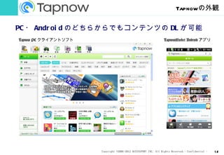 Tapnowの外観

PC ・ Andr oi d のどちらからでもコンテンツの DL が可能
Tapnow PC クライアントソフト                                             TapnowMarket Android アプリ




                      Copyright ©2006-2012 ACCESSPORT INC. All Rights Reserved.- Confidential -   12
 