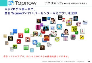 アプリストア（ 201 1 年 8 月サービス開始）　

大手 CP から個人まで、
弊社 Tapnowデベロッパーセンターからアプリを登録




合計１７００アプリ、約３００のＣＰから提供を受けています。

                Copyright ©2006-2012 ACCESSPORT INC. All Rights Reserved.- Confidential -   13
 