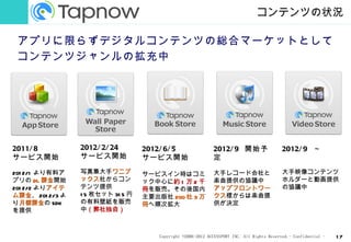 コンテンツの状況

 アプリに限らずデジタルコンテンツの総合マーケットとして
 コンテンツジャンルの拡充中




2011/ 8          2012/ 2/ 24       2012/ 6/ 5                 2012/ 9 開始予                    2012/ 9 ～
サービス開始           サービス開始            サービス開始                     定

201 2/1 より有料ア    写真集大手ワニブ
                 写真集大手ワニブ          サービスイン時はコミ                 大手レコード会社と                      大手映像コンテンツ
プリの DL 課金開始
         課金開始    ックス社からコン
                 ックス社からコン          ック中心に約 1 万 2 千
                                   ック中心に約                     楽曲提供の協議中                       ホルダーと動画提供
201 2/2 よりアイテ
        よりアイテ    テンツ提供             冊を販売。その後国内                 アップフロントワー                      の協議中
ム課金、 201 2/3 よ
ム課金、             1 5 枚セット 31 5 円   主要出版社 200 社 3 万            クス様からは楽曲提
                                                              クス様からは楽曲提
り月額課金の SDK
  月額課金の          の有料壁紙を販売          冊へ順次拡大                     供が決定
を提供              中（弊社独自）



                                       Copyright ©2006-2012 ACCESSPORT INC. All Rights Reserved.- Confidential -   17
 