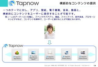 横断的なコンテンツの提供

一つのテーマに対し、アプリ、壁紙、電子書籍、音楽、動画と、
横断的にコンテンツをユーザーに提供することが可能です。
例）一人のアーティストを軸に、ファンクラブアプリ、壁紙、フォトブック、新作楽曲、プロモーシ
 ョンビデオなど、コンテンツを横串で、ユーザーに届けることが可能になります。　




                   Copyright ©2006-2012 ACCESSPORT INC. All Rights Reserved.- Confidential -   18
 