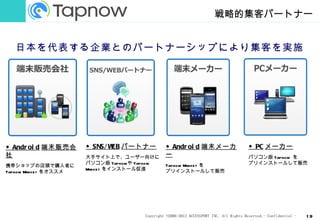 戦略的集客パートナー


  日本を代表する企業とのパートナーシップにより集客を実施




◆ Andr oi d 端末販売会     ◆ SNS/ W パートナー
                              EB               ◆ Andr oi d 端末メーカ                       ◆ PC メーカー
社                     大手サイト上で、ユーザー向けに          ー                                       パソコン版 Tapnow を
                      パソコン版 Tapnowや Tapnow
                               Tapnow や                arket を                         プリインストールして販売
携帯ショップの店頭で購入者に                                 Tapnow M
                      Market をインストール促進         プリインストールして販売
Tapnow Market をオススメ




                                      Copyright ©2006-2012 ACCESSPORT INC. All Rights Reserved.- Confidential -   19
 
