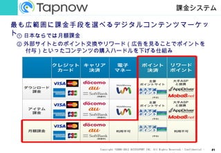 課金システム

最も広範囲に課金手段を選べるデジタルコンテンツマーケッ
ト① 日本ならでは月額課金
② 外部サイトとのポイント交換やリワード（広告を見ることでポイントを
  付与）といったコンテンツの購入ハードルを下げる仕組み




               Copyright ©2006-2012 ACCESSPORT INC. All Rights Reserved.- Confidential -   21
 