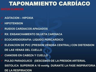 TAPONAMIENTO CARDÍACODATOS CLINICOSAGITACION – HIPOXIA
