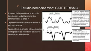 z
Estudio hemodinámico: CATETERISMO
 Aumento de la presión de la aurícula
derecha con onda X prominente y
disminución de la onda Y
 La presión intrapericardica es similar a la
aurícula derecha
 Igualación de la presión intrapericárdica
con la presión de llenado de cavidades
derechas en tele diástole
 