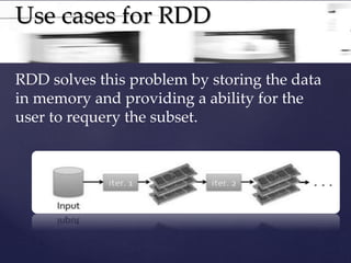 Use cases for RDD 
RDD solves this problem by storing the data 
in memory and providing a ability for the 
user to requery the subset. 
 
