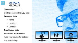 ATTACK
GLOALS
Credentials
(To the services that you use)
Personal data
• Name
• Location
• Contacts
Credit card data
Access to your device
(Use your device for botnets
and spamming) testdevlab.com
 