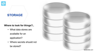 STORAGE
Where to look for things?..
• What data stores are
available for an
application?
• Where secrets should not
be stored?
testdevlab.com
 