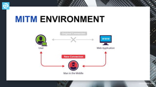 testdevlab.com
MITM ENVIRONMENT
 