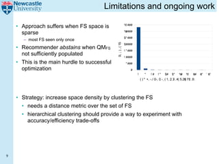 Limitations and ongoing work

    • Approach suffers when FS space is                      % ###
                                                              "

      sparse                                                 %####

                                                             $" ###
       – most FS seen only once




                                              0 ; ) , ( 15
                                                             $####
    • Recommender abstains when QMFS                         ! " ###
      not sufficiently populated




                                              -,
                                                             ! ####
    • This is the main hurdle to successful                   " ###
      optimization                                                #
                                                                       !      "    !#    !"   $#    $"    %#   %"    &#   &"   ’ &"
                                                                           ( ) * +, -./ 0 0 -, ( 1, 2.3 .4( 5.26 78 .9:
                                                                                        .-, ,         /        ( ,




    • Strategy: increase space density by clustering the FS
      • needs a distance metric over the set of FS
      • hierarchical clustering should provide a way to experiment with
        accuracy/efficiency trade-offs




9
 
