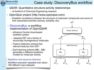 Case study: DiscoveryBus workflow
    • QSAR: Quantitative structure-activity relationships
      – at forefront of Chemical Engineering research
    • OpenQsar project (http://www.openqsar.com):
      – Establish correlations between the structure of molecular compounds and some of
        their associated activities (toxicity, solubility, etc)      (i)
                                                                              DS

    • DiscoveryBus: a workflow
      implementation of OpenQSAR
                                                                        Feature Selection
       – eScience Central cloud-based
         workflow system
       – datasets DS(i) are a family of                    FS(i)1                              FS(i)k
         structurally homogeneous molecules
       – Feature Selection extracts few
                                                                         Model Discovery
         relevant features from DS(i)
       – Each learning scheme MB1...MBh
         generates a different predictive                  MB1                                 MBh
         models for molecular activity

    Repetitive and resource-intensive:
    Workflow execution repeated over about        M(i)11            M(i)1h            M(i)k1            M(i)kh
    10K different input datasets
5
 