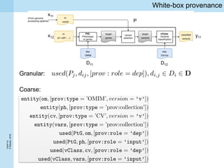 TAPP’16
P.Missier,2016
White-box provenance
x11
x12 y11
P
D11 D12
Coarse:
Granular:
 