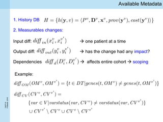 TAPP’16
P.Missier,2016
Available Metadata
1. History DB
2. Measurables changes:
Input diff:  one patient at a time
Output diff:  has the change had any impact?
Dependencies  affects entire cohort  scoping
Example:
 
