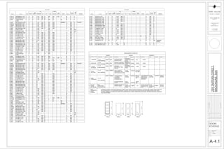 Construction Document set | PDF