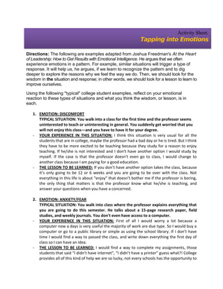 Activity Sheet:
                                                                Tapping into Emotions

Directions: The following are examples adapted from Joshua Freedman's At the Heart
of Leadership: How to Get Results with Emotional Intelligence. He argues that we often
experience emotions in a pattern. For example, similar situations will trigger a type of
response. It will help us, he argues, if we learn to recognize the pattern and to dig
deeper to explore the reasons why we feel the way we do. Then, we should look for the
wisdom in the situation and response; in other words, we should look for a lesson to learn to
improve ourselves.

Using the following "typical" college student examples, reflect on your emotional
reaction to these types of situations and what you think the wisdom, or lesson, is in
each.

   1. EMOTION: DISCOMFORT
      TYPICAL SITUATION: You walk into a class for the first time and the professor seems
      uninterested to teach or uninteresting in general. You suddenly get worried that you
      will not enjoy this class—and you have to have it for your degree.
   - YOUR EXPERIENCE IN THIS SITUATION: I think this situation is very usual for all the
      students that are in college, maybe the professor had a bad day or he is tired. But I think
      they have to be more excited to be teaching because they study for a reason to enjoy
      teaching. If he/she is not interested and I don’t have another option I would study by
      myself. If the case is that the professor doesn’t even go to class, I would change to
      another class because I am paying for a good education.
   - THE LESSON TO BE LEARNED: If you don’t have another option takes the class, because
      it’s only going to be 12 or 6 weeks and you are going to be over with the class. Not
      everything in this life is about “enjoy” that doesn’t bother me if the professor is boring,
      the only thing that matters is that the professor know what he/she is teaching, and
      answer your questions when you have a concerned.

   2. EMOTION: ANXIETY/FEAR
      TYPICAL SITUATION: You walk into class where the professor explains everything that
      you are going to do this semester. He talks about a 15-page research paper, field
      studies, and weekly journals. You don't even have access to a computer.
   - YOUR EXPERIENCE IN THIS SITUATION: First of all I would worry a lot because a
      computer now a days is very useful the majority of work are due type. So I would buy a
      computer or go to a public library or simple as using the school library. If I don’t have
      time I would find a way to passed the class, and write down everything the first day of
      class so I can have an idea.
   - THE LESSON TO BE LEARNED: I would find a way to complete my assignments, those
      students that said “I didn’t have internet”, “I didn’t have a printer” guess what?! College
      provides all of this kind of help we are so lucky, not every schools has the opportunity to
 