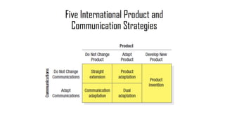 Tapping into global markets