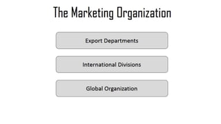 Tapping into global markets