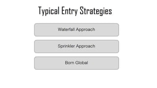 Tapping into global markets